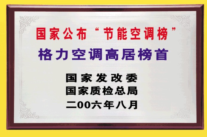 公司荣誉